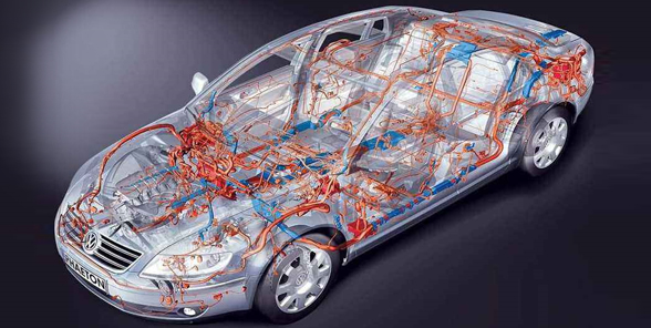 汽車、摩托車、電動(dòng)車系列