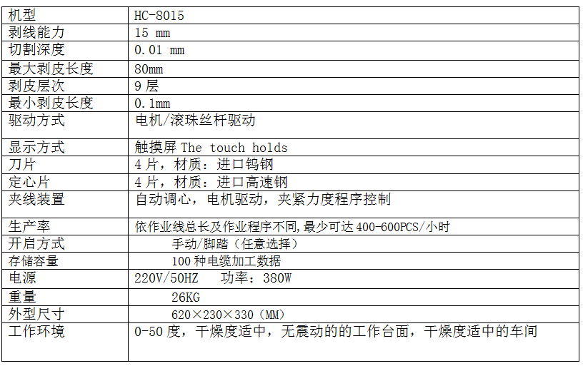 8015參數(shù).png